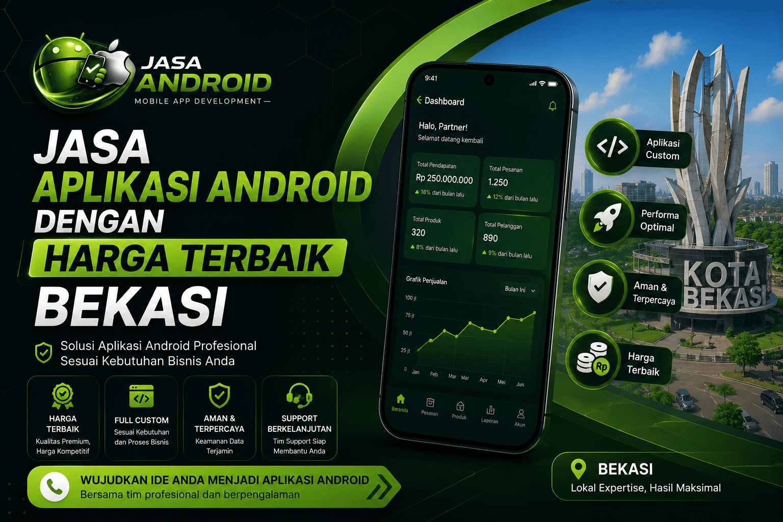Jasa Aplikasi Android dengan Harga Terbaik Bekasi untuk Bisnis Modern dan Profesional